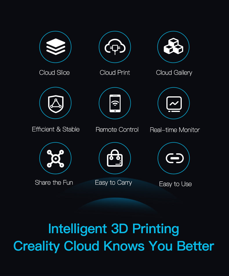 Creality Box v2.0 - Remote Control