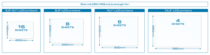 FEP FILM ROLL FOR 3D PRINTERS - 30 X 160 CM